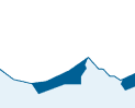 Gasherbrum II