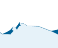 Nanga Parbat